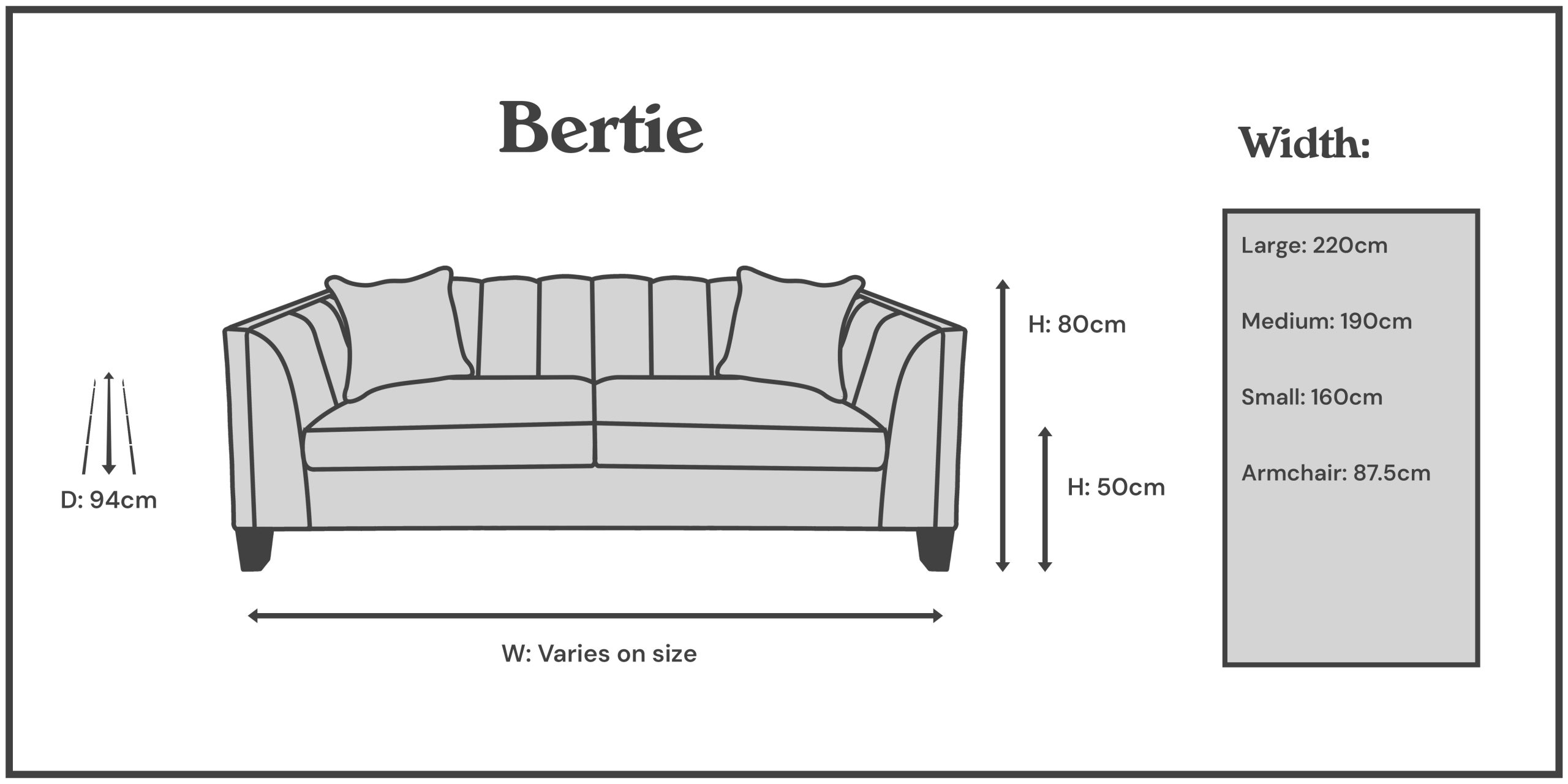 Bertie Sizes