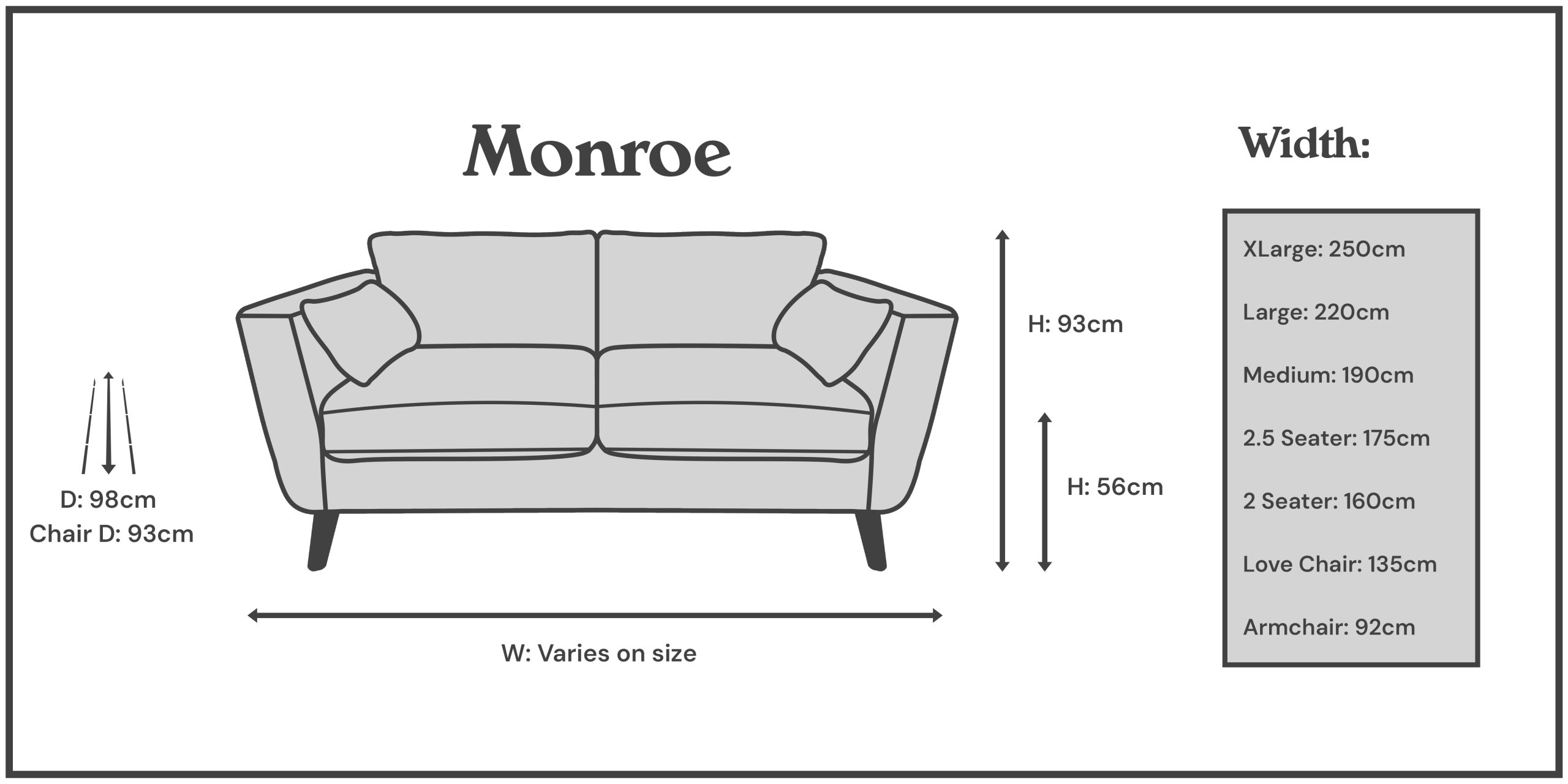 Monroe Sizes
