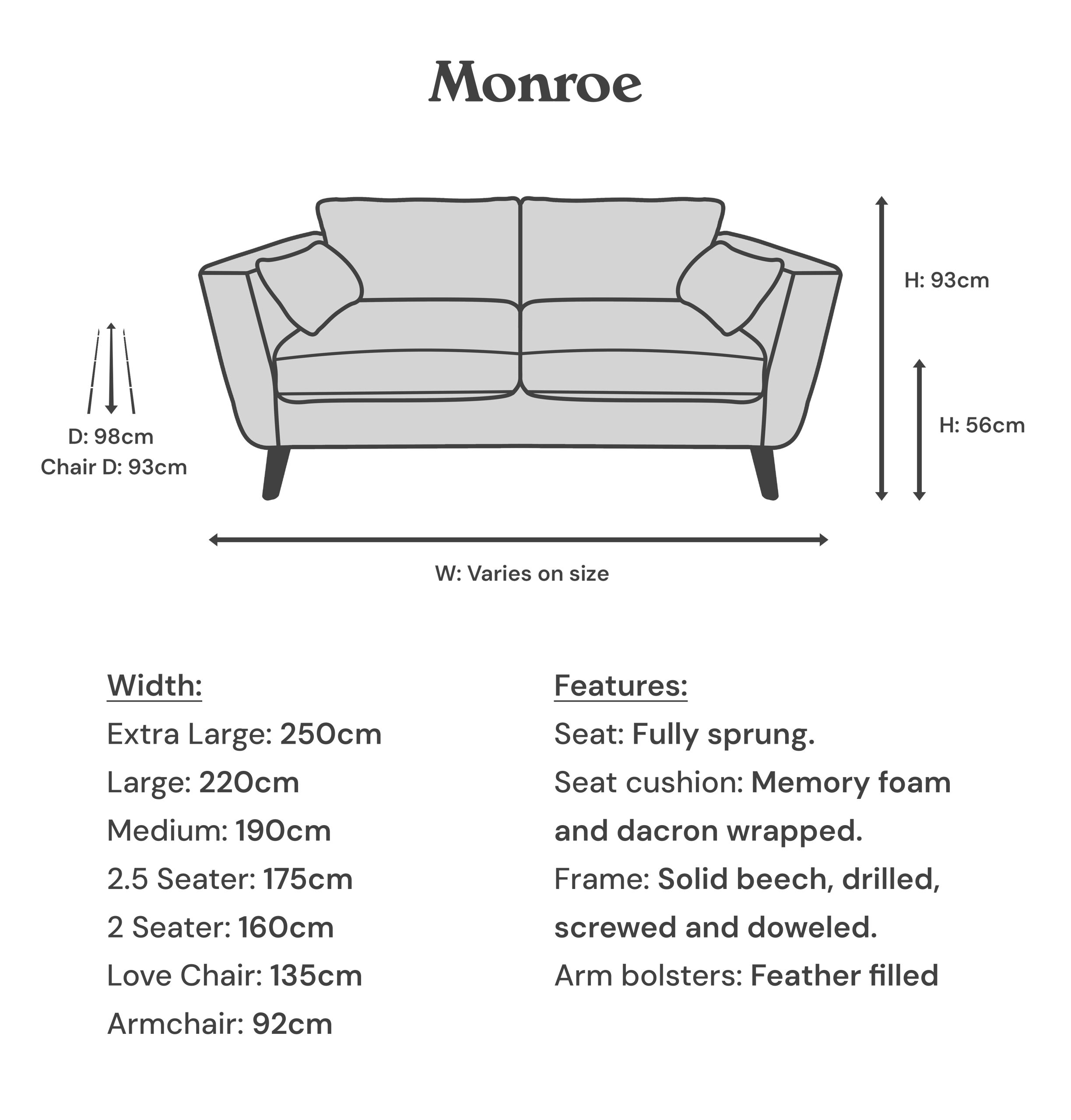 Monroe sizes