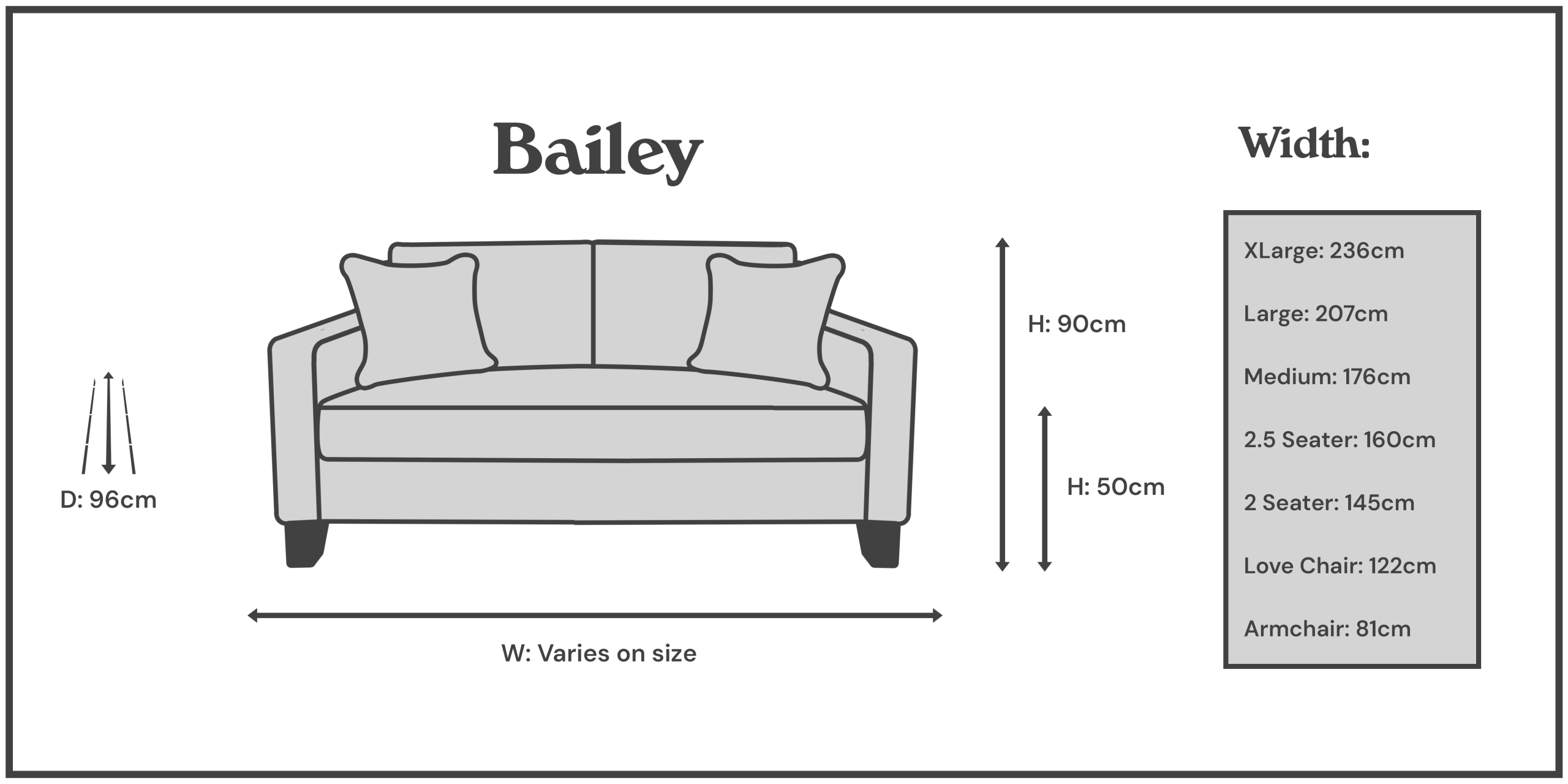 Bailey Sizes