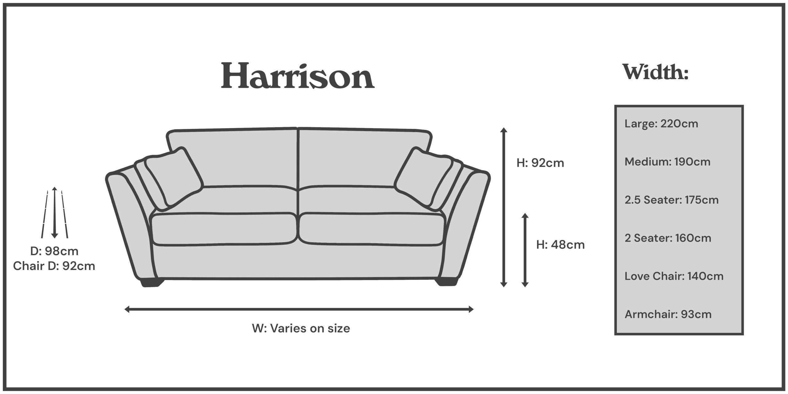 Harrison Dimensions
