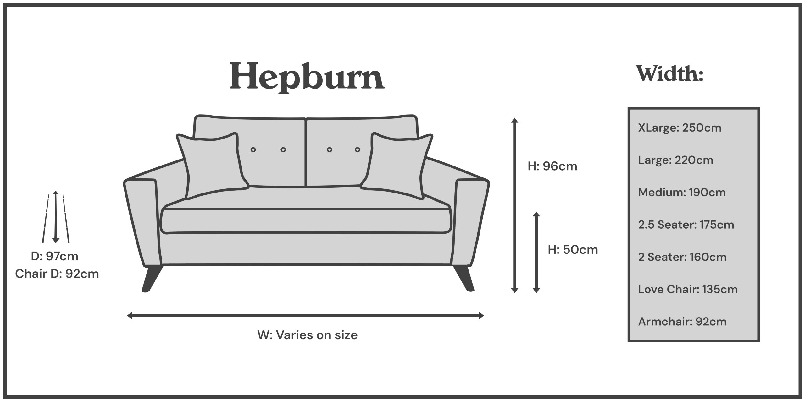 Hepburn sizes