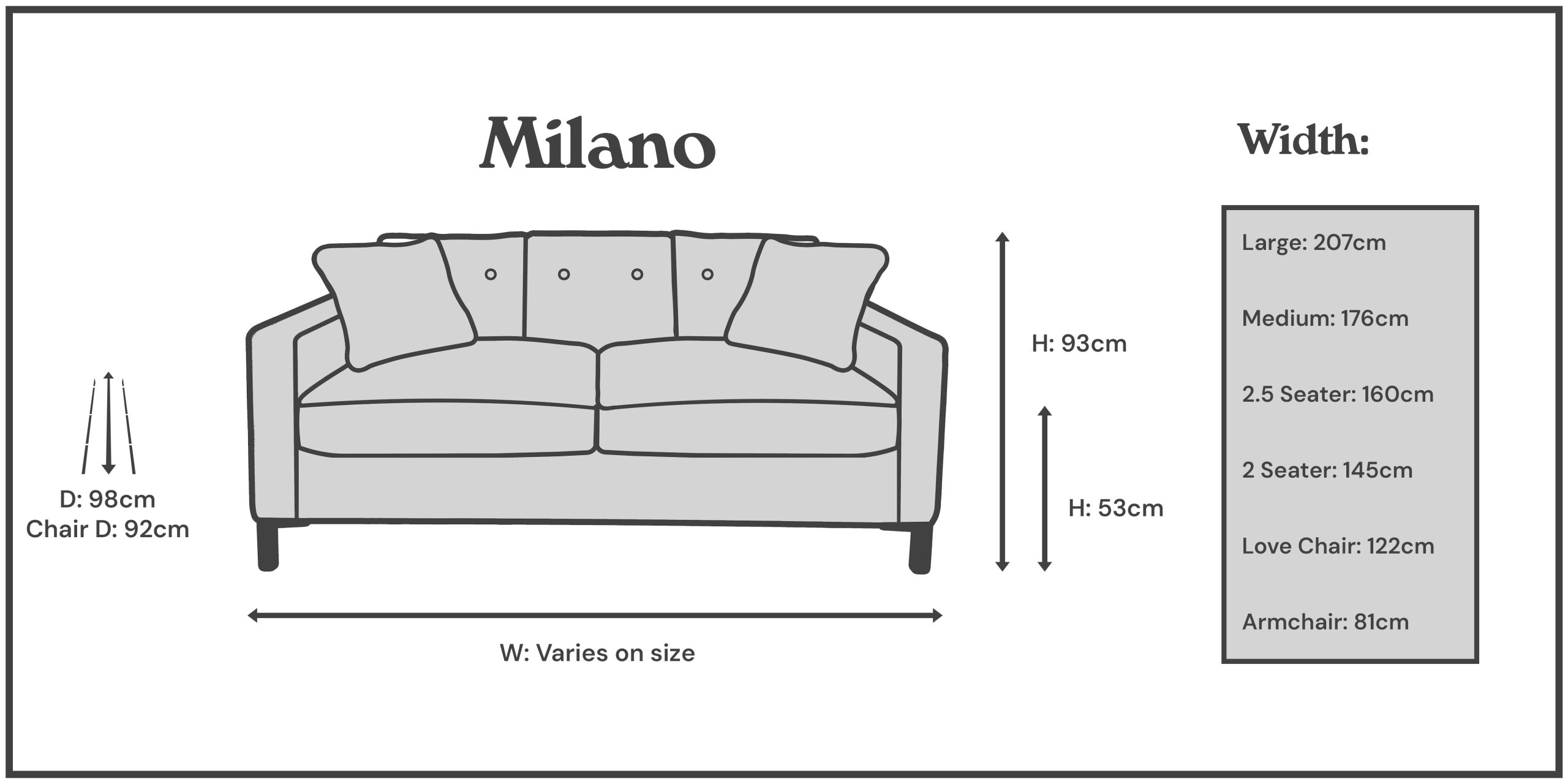 Milano Dimensions