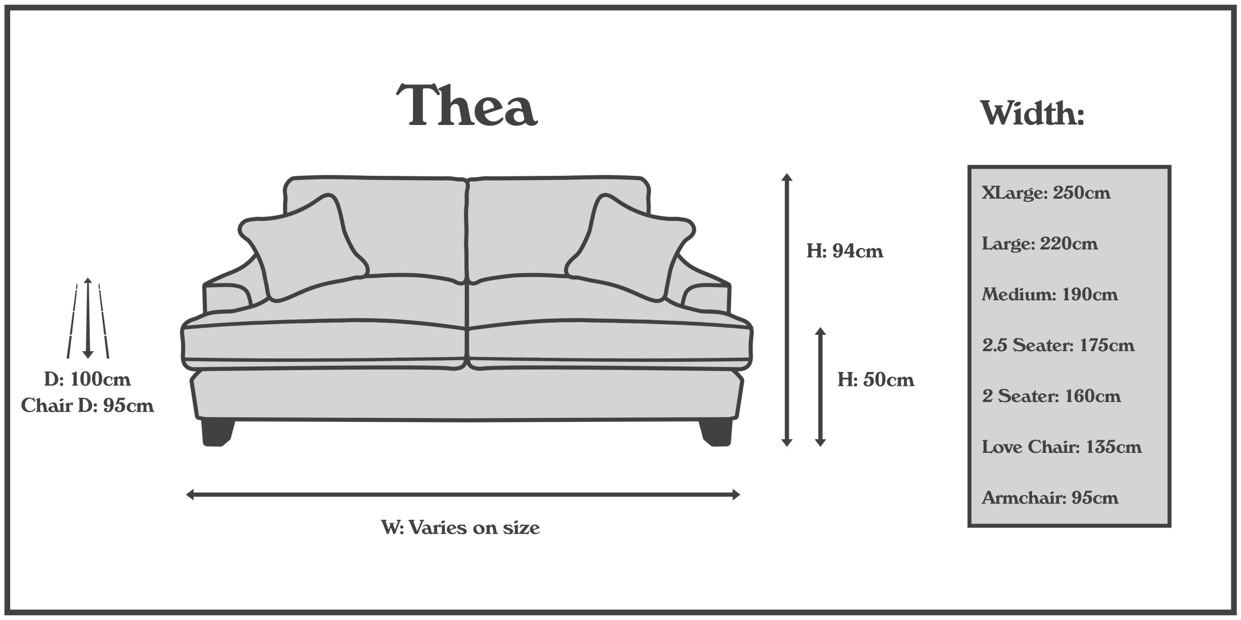 Thea Dimensions