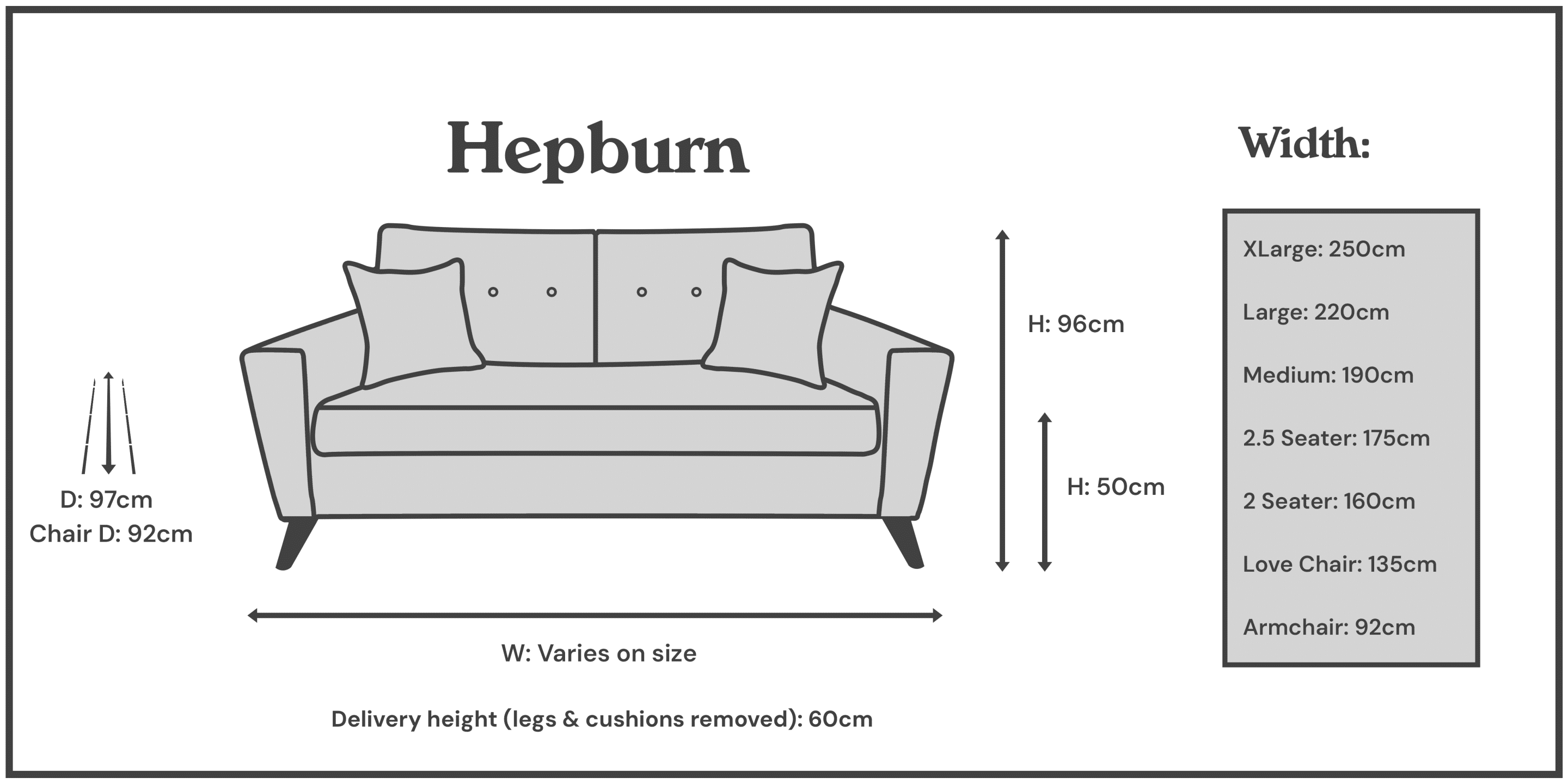 Hepburn Sizes