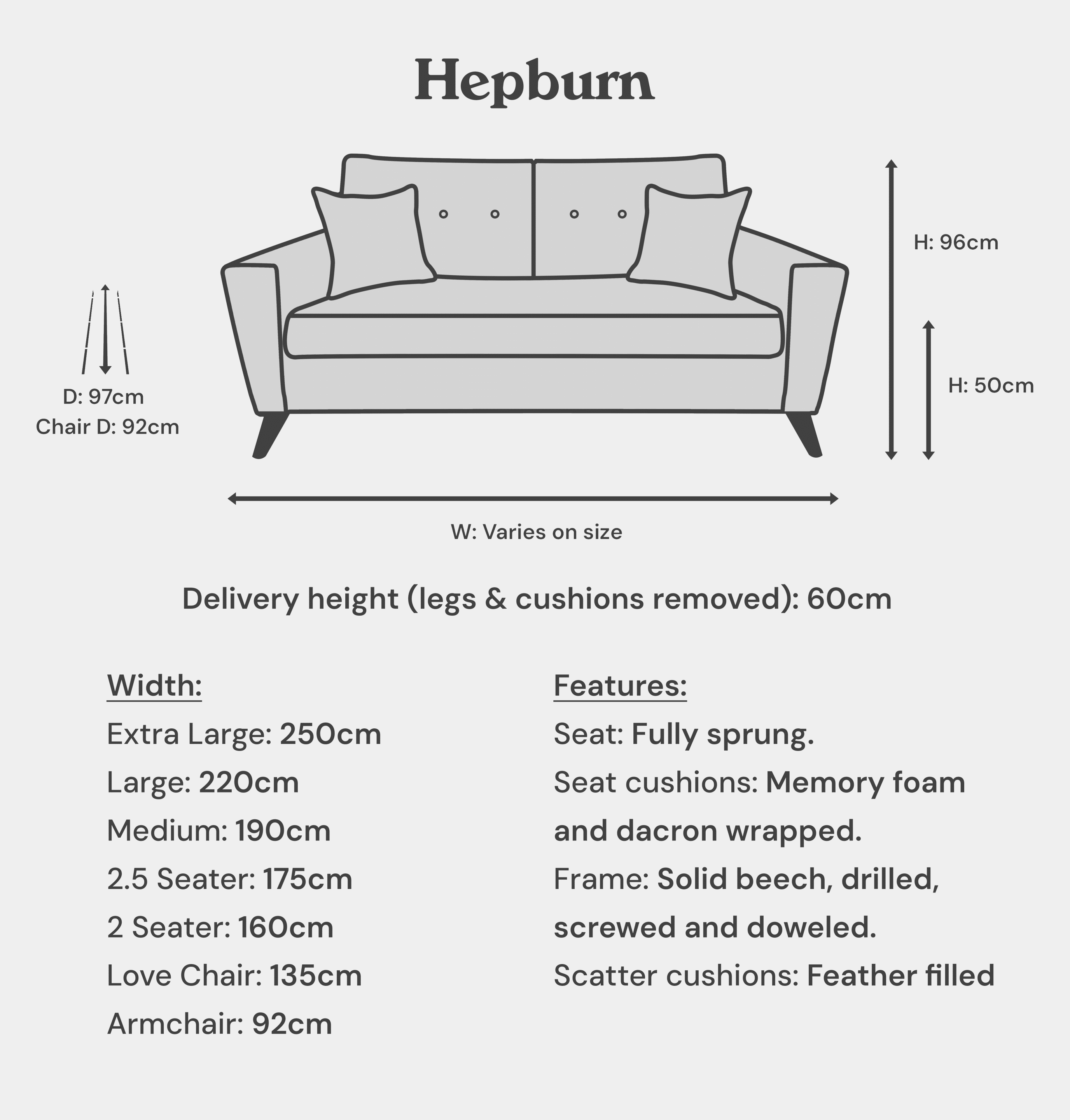 Hepburn Sizes