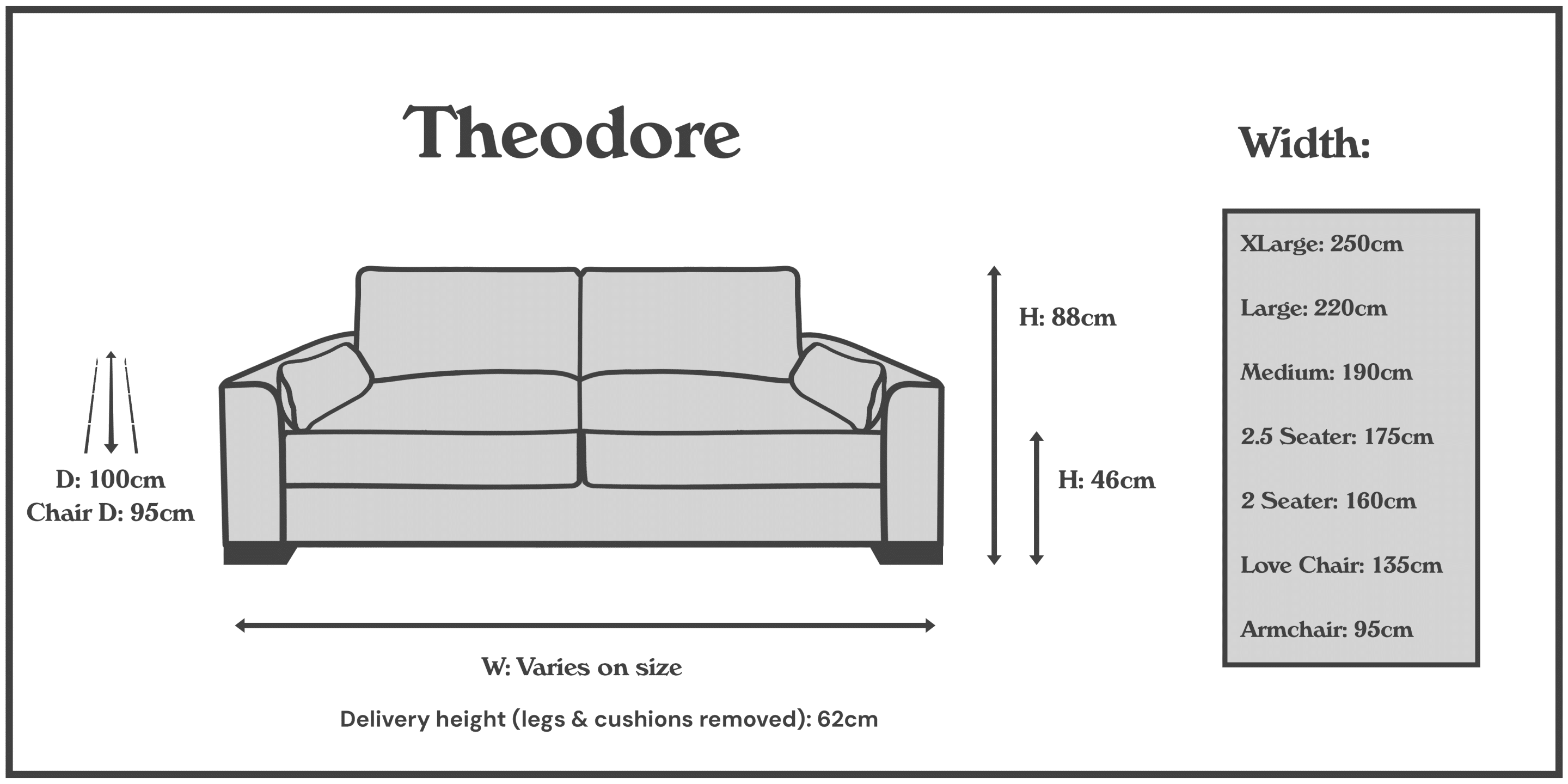 Theodore Sizes